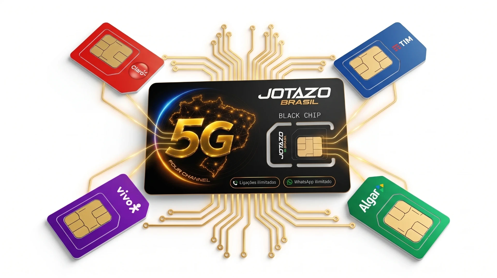 Cartão Black Chip 5G Jotazo Brasil com as 4 operadoras: Vivo, TIM, Claro e Algar